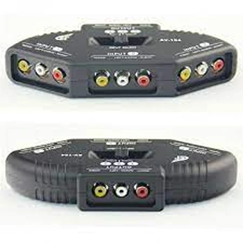 Video Switch